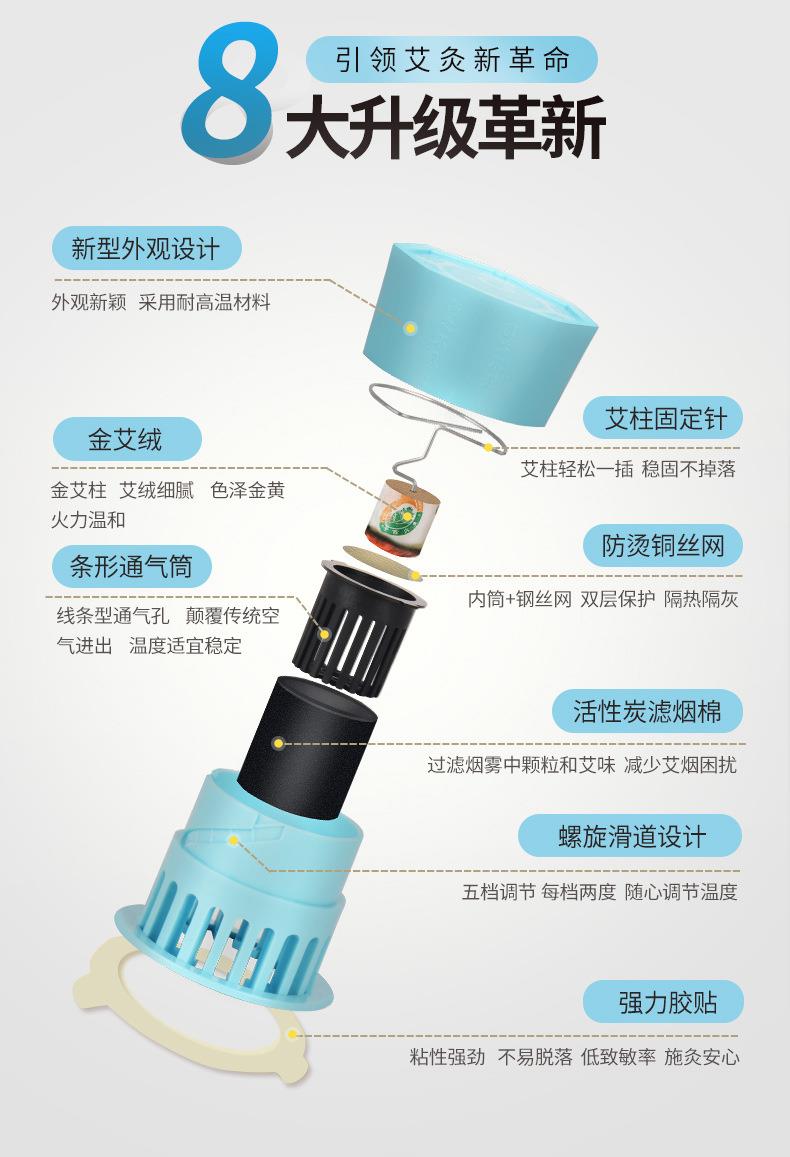 天才百穴灸套裝艾柱隨身灸艾灸盒廠家批發艾眼艾柱艾眼貼一件代發