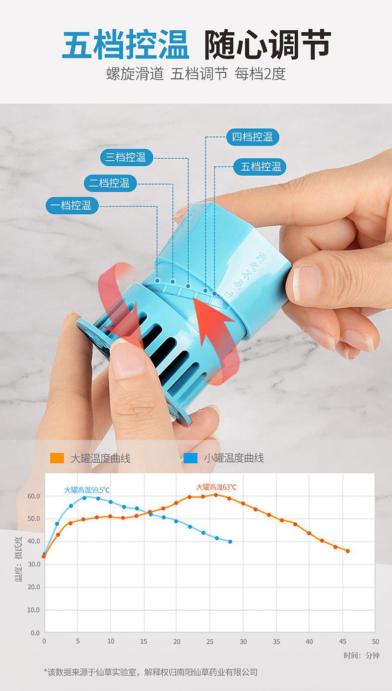 天才百穴灸套裝艾柱隨身灸艾灸盒廠家批發艾眼艾柱艾眼貼一件代發